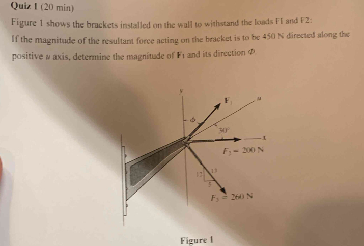 (20 min) 
Figure 1 shows the brackets installed on the wall to withstand the loads FI and F2 : 
If the magnitude of the resultant force acting on the bracket is to be 450 N directed along the 
positive u axis, determine the magnitude of F_1 and its direction Φ.
y
F_1
φ
30°
x
)
F_2=200N
12 13
5
F_3=260N
Figure 1