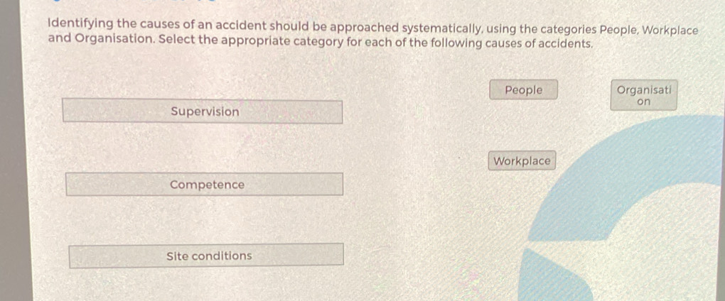 Identifying the causes of an accident should be approached systematically, using the categories People, Workplace
and Organisation. Select the appropriate category for each of the following causes of accidents.
People Organisati
on
Supervision
Workplace
Competence
Site conditions