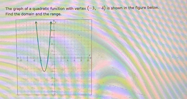 The graph of a quadratic function with vertex (-3,-4) is shown in the figure below. 
Find the domain and the range.