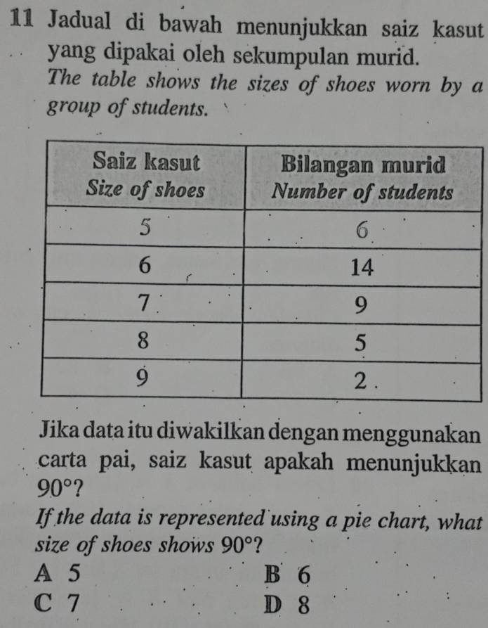 Jadual di bawah menunjukkan saiz kasut
yang dipakai oleh sekumpulan murid.
The table shows the sizes of shoes worn by a
group of students.
Jika data itu diwakilkan dengan menggunakan
carta pai, saiz kasut apakah menunjukkan
90° ?
If the data is represented using a pie chart, what
size of shoes shows 90° ?
A 5 B 6
C 7 D 8