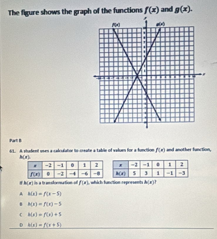 The figure shows the graph of the functions f(x) and g(x).
Part B
61. A student uses a calculator to create a table of values for a function f(x) and another function,
h(x).
Uf h(x) is a transformation of f(x) , which function represents h(x) ?
A h(x)=f(x-5)
B h(x)=f(x)-5
C h(x)=f(x)+5
D h(x)=f(x+5)