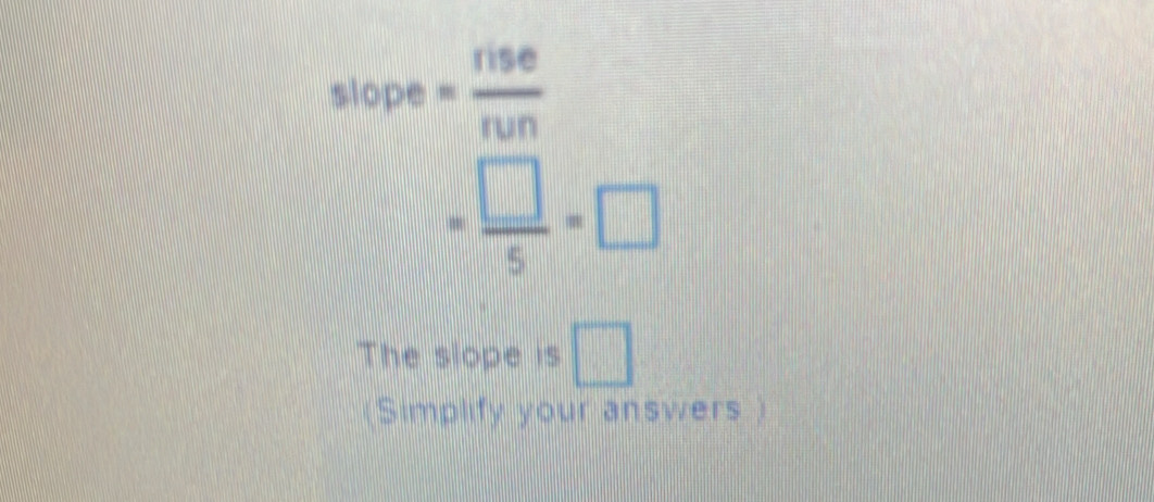 slope= rise/run 
= □ /5 =□
The slope is □
(Simplify your answers.)