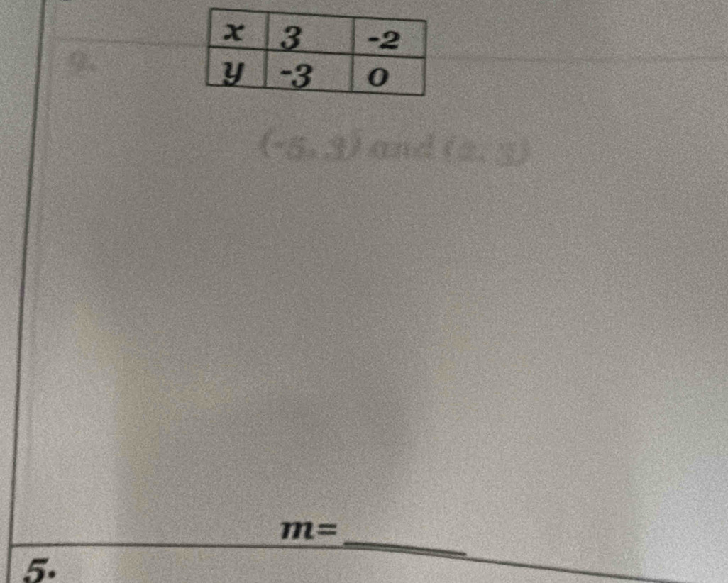 (-6,3) a C=□
m=
_ 
5.