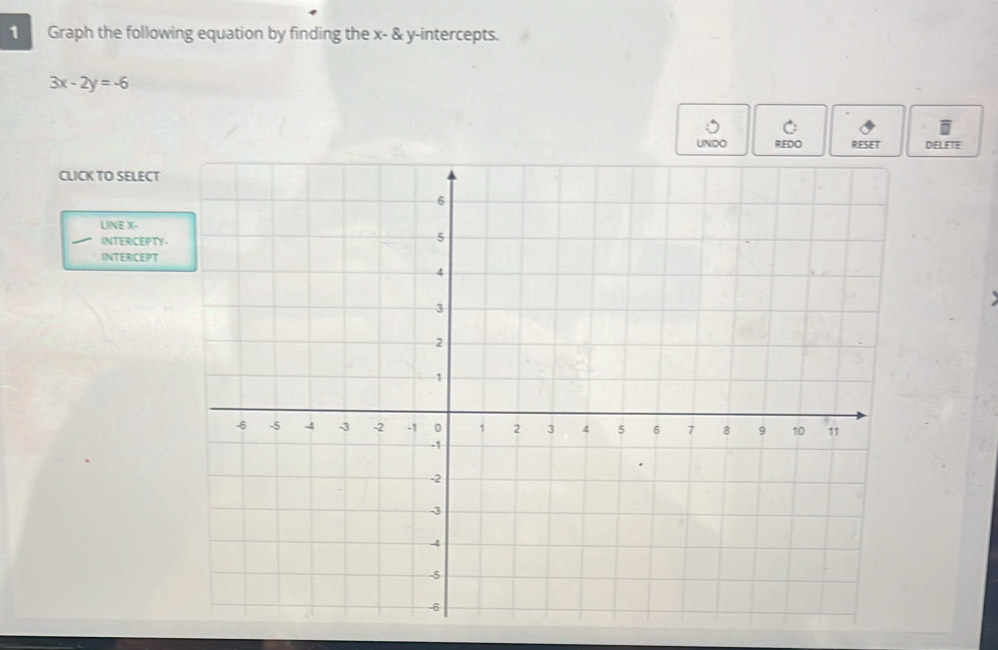 Graph the following equation by finding the x - & y-intercepts.
3x-2y=-6
DELETE 
CLICK TO SELECT 
LINE X - 
INTERCEPTY 
INTERICEPT