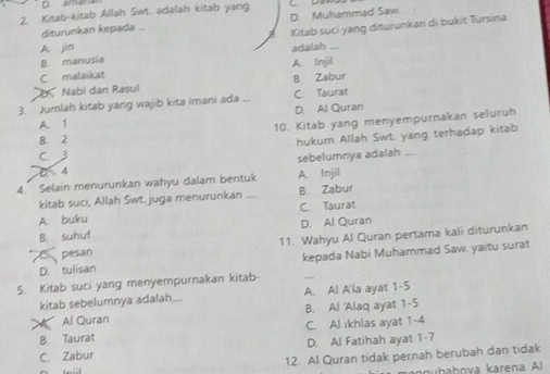 Kitab-kitab Allah Swt. adalah kitab yang
diturunkan kepada ... D. Muhammad Saw.
B. manusia Kitab suci yang diturunkan di bukit Tursina
A. jin
adalah
A. Injil
C. malaikat
b Nabi dan Rasul B Zabur
3. Jumlah kitab yang wajib kita imani ada .. C. Taurat
A. 1 D. Al Quran
10. Kitab yang menyempurnakan seluruh
B. 2
C. 3 hukum Allah Swt. yang terhadap kitab
sebelumnya adalah ....
D、 4
4. Selain menurunkan wahyu dalam bentuk A. Injil
kitab suci, Allah Swt. juga menurunkan_ B. Zabur
A. buku C. Taurat
B. suhuf D. Al Quran
pesan 11. Wahyu Al Quran pertama kali diturunkan
_
D. tulisan kepada Nabi Muhammad Saw. yaitu surat
5. Kitab suci yang menyempurnakan kitab-
kitab sebelumnya adalah A. Al A'la ayat 1-5
A Al Quran B. Al 'Alaq ayat 1-5
C. Al ikhlas ayat 1-4
B. Taurat
D. Al Fatihah ayat 1-7
C. Zabur
12. Al Quran tidak pernah berubah dan tidak