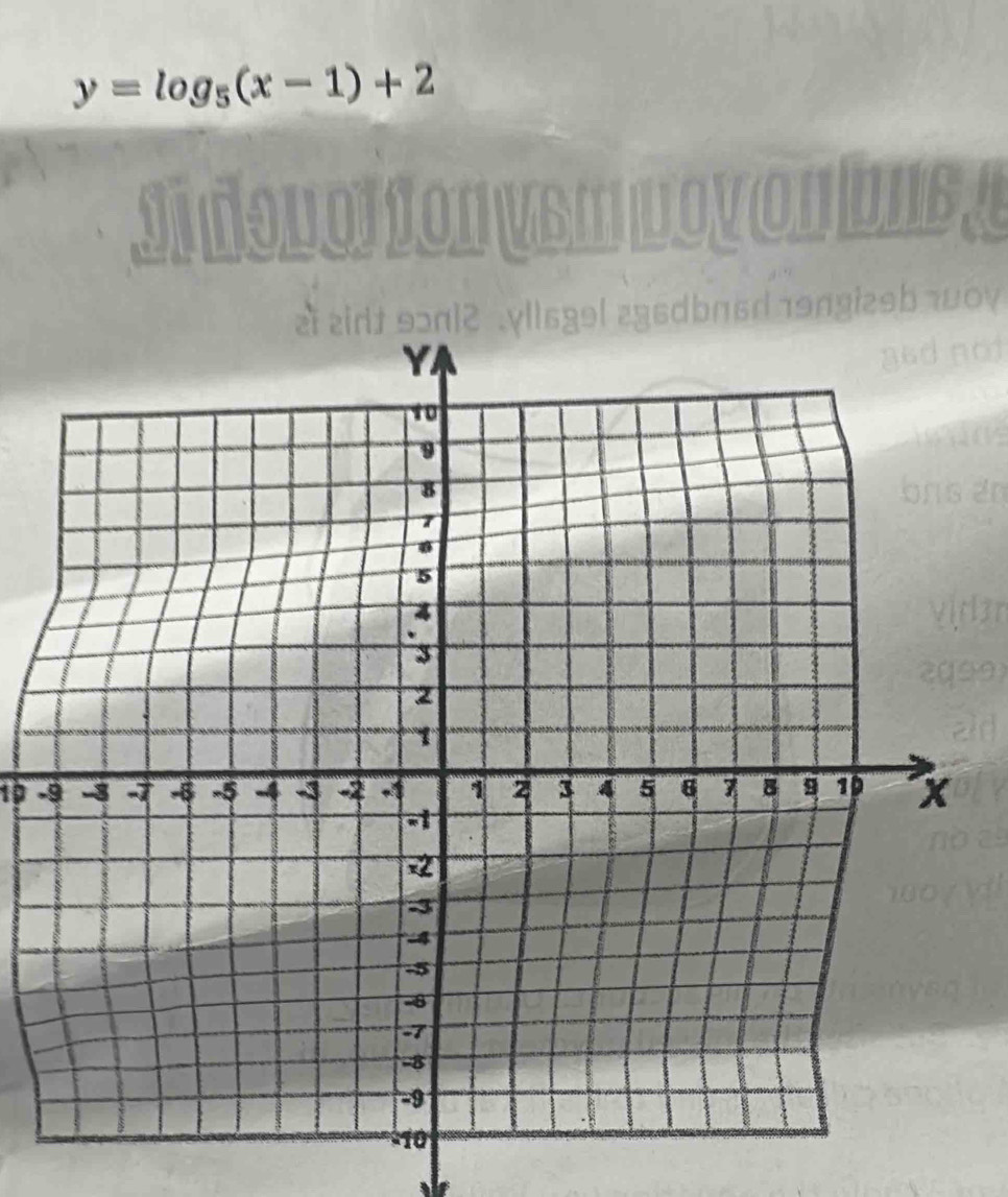 y=log _5(x-1)+2
C 

19 - 
a