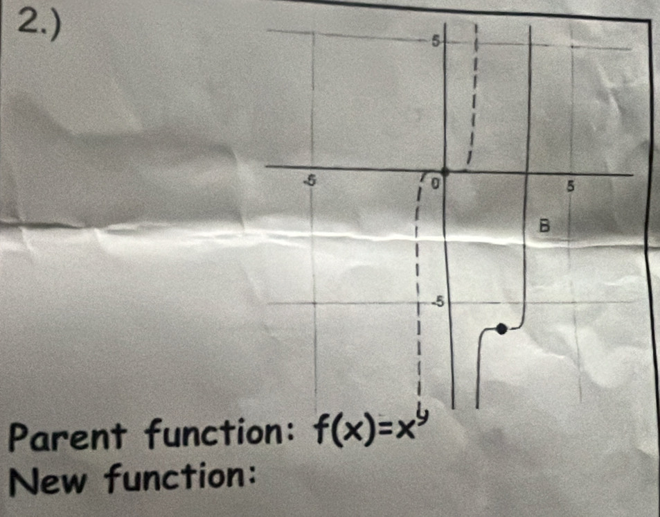 2.)
Parent functi
New function