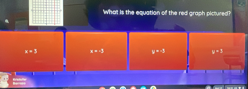 What is the equation of the red graph pictured?
x=3
x=-3
y=-3
y=3
Kristofer
Barraza