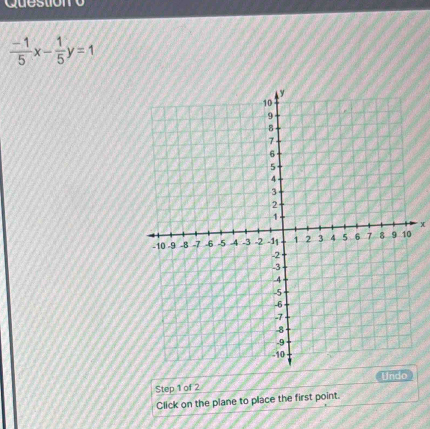 Questionro
 (-1)/5 x- 1/5 y=1
x
Undo 
Step 1 of 2 
Click on the plane to place the first point.