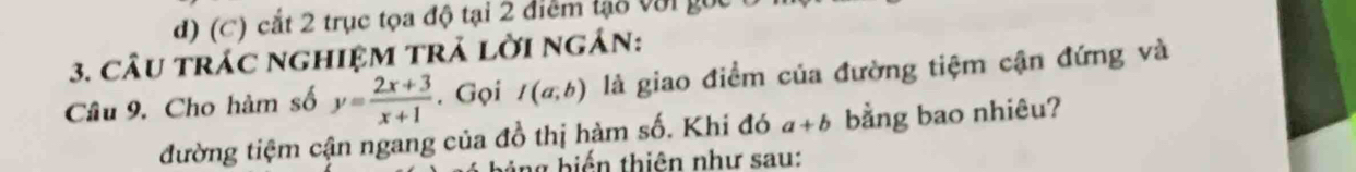 d) (C) cắt 2 trục tọa độ tại 2 điểm lạo với gọc 
3. câu trác nghiệM trả lời ngán:
Câu 9. Cho hàm số y= (2x+3)/x+1 . Gọi I(a,b) là giao điểm của đường tiệm cận đứng và
đường tiệm cận ngang của đồ thị hàm số. Khi đó a+b bằng bao nhiêu?
biể n thiên như sau: