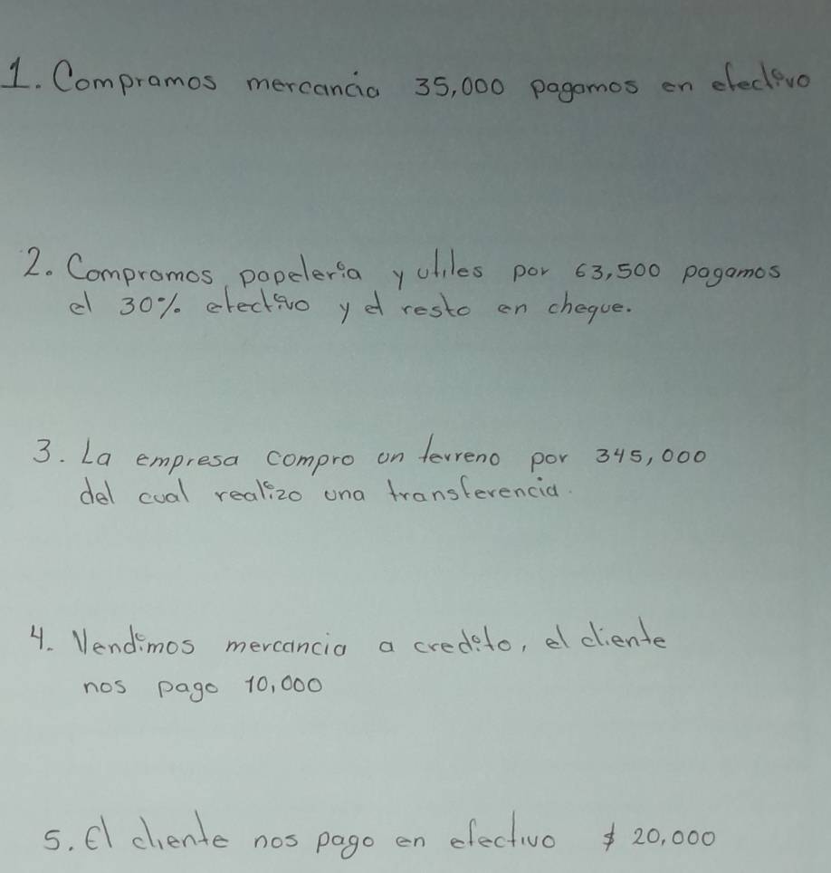 Compramos mercancia 35, 000 pagomos en electiva 
2. Compromos popeleria yoliles por 63, 500 pogamos 
d 30%. electio yd resto on chegue. 
3. La empresa compro on ferreno por 345, 000
del cual realizo ona transfevencid. 
4. Wendimos mercancia a credeto, el dliente 
nos pago 10, 000
5. Cl chente nos pago en efective20, 000