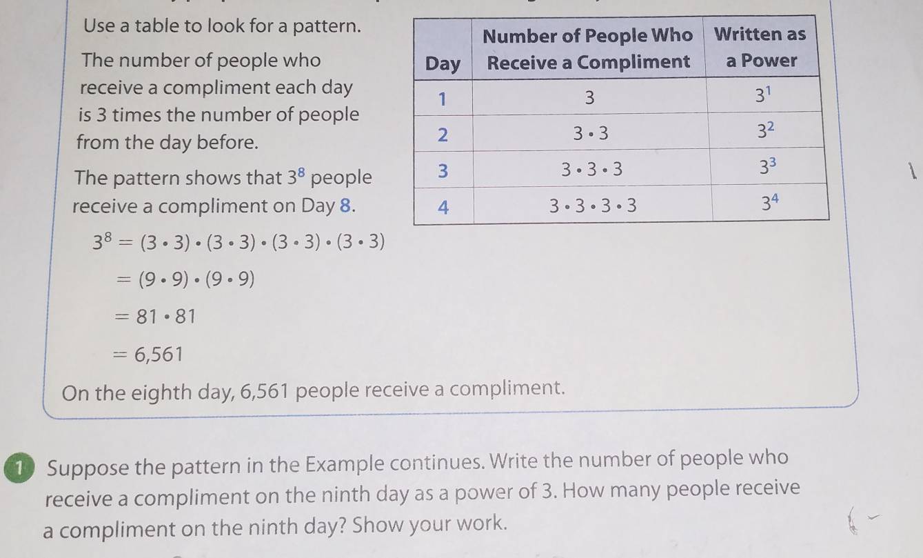 Use a table to look for a pattern.
The number of people who 
receive a compliment each day
is 3 times the number of people
from the day before.
The pattern shows that 3^8 people
receive a compliment on Day 8.
3^8=(3· 3)· (3· 3)· (3· 3)· (3· 3)
=(9· 9)· (9· 9)
=81· 81
=6,561
On the eighth day, 6,561 people receive a compliment.
10 Suppose the pattern in the Example continues. Write the number of people who
receive a compliment on the ninth day as a power of 3. How many people receive
a compliment on the ninth day? Show your work.