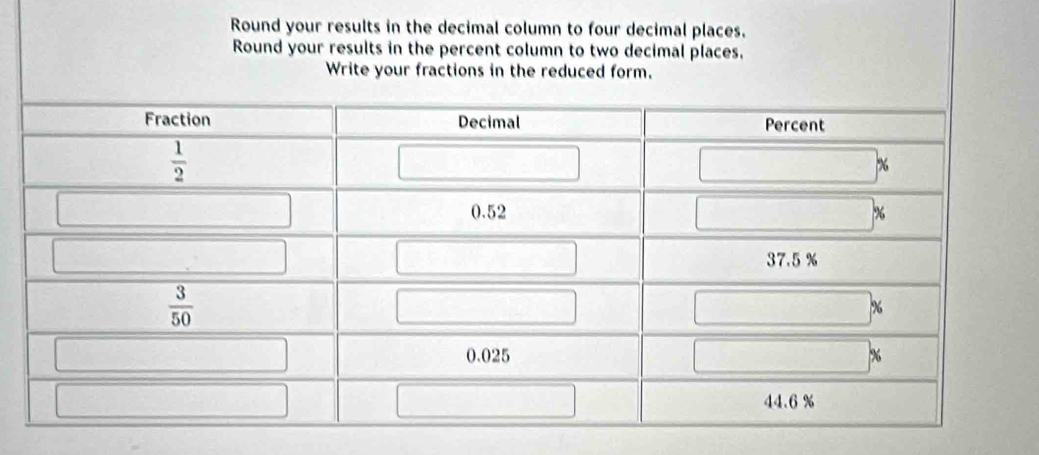 Round your results in the decimal column to four decimal places.
Round your results in the percent column to two decimal places.
Write your fractions in the reduced form.