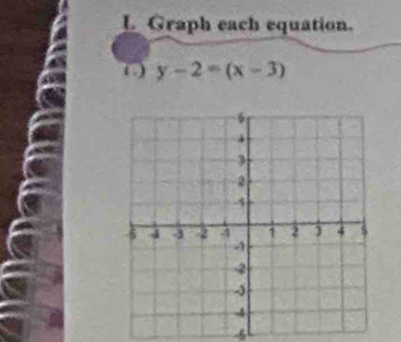 Graph each equation. 
() y-2=(x-3)