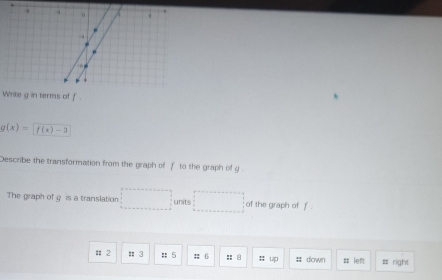 Write g in terms of f.
g(x)=f(x)-3
Describe the transformation from the graph of f to the graph of g
The graph of g is a translation □ units □° of the graph of f. 
# 2 : 3 :: 5 : 6 :: 8 # up # down # left = right