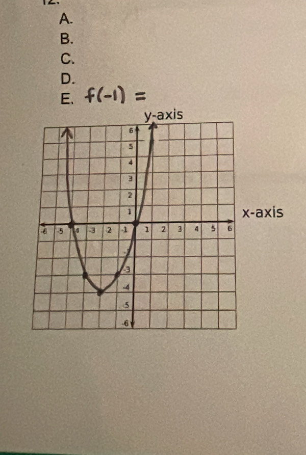 f(-1)=