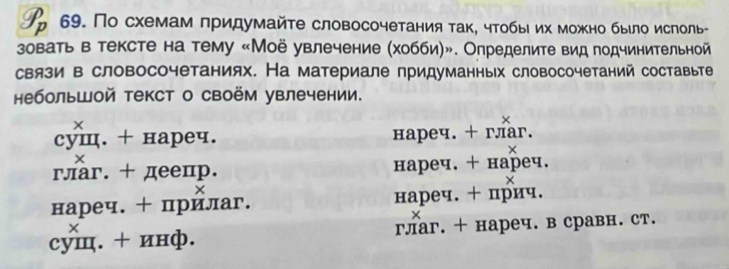 По схемам πридумайτе словосочетания так, чтобы их можно было ислоль-
зовать в тексте на тему «Моё увлечение (хобби)». Олределите вид подчинительной
связи в словосочетаниях. На материале придуманных словосочетаний составьте
небольШой текст о своём увлечении.
X
cуш. + нареч. нареч. + глar.
X
глаг. + деепр. нареч. + нареч.
×
нареч. + прилаг. нареч. + прич.
×
X
cуш. + инф. глаг. + нареч. в сравн. ст.