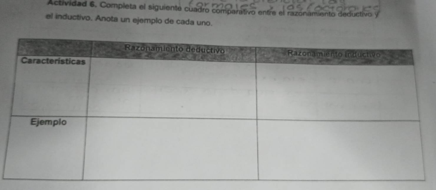 Actividad 6. Completa el siguiente cuadro comparativo entre el razonamiento deductivo y 
el inductivo. Anota un ejemplo de cada uno.