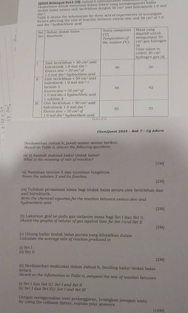 [2024-Selangor-Set1-10] Jadual 6 menunju  
eksperimen untuk menylasat faktor-faktor vang mempengaruhi kadar
tindak balas antara zink berlebihan dengan 50cm^3 asid hidroklorik 1.0 mol
dm^3
Table 6 shows the information for three sets of experiments to investigate
factors affecting the rate of reaction between excess zine and 50cm^2 of 1.0
ε
~
ChemQuest 2024 - Bab 7-cg Adura
Berdasarkan Jadual 6, jawab soalan-soalan berikut.
Based on Table 6, atmver the following questions
(a) (i) Apakah maksud kadar tindak balas?
What is the meaning of rate of reaction?
[1M]
(ii) Namakan larutan X dan nyatakan fungsinya.
Name the solution X and its function.
[2M]
(iii) Tuliskan persamaan kimia bagi tindak balas antara zink berlebihan dan
asid hidroklorik.
Write the chemical equation for the reaction between excess zinc and
hydrochloric acid.
[2M]
(b) Lakarkan graf isi padu gas melawan masa bagi Set I dan Set II.
Sketch the graphs of volume of gas against time for Set I and Set II.
[3M]
(c) Hitung kadar tindak balas purata yang dihasilkan dalam
Calculate the average rate of reaction produced in
(í] Set I
(ii) Set II
[2M]
(d) Berdasarkan maklumat dalam Jadual 6, banding kadar tindak balas
antara
Based on the information in Table 6, compare the rate of reaction between
(i) Set I dan Set II/ Set I and Set II
(ii) Set I dan Set III/ Set I and Set III
Dengan menggunakan teori perlanggaran, terangkan jawapan anda.
By using the collision theory, explain your answers.
[10M]