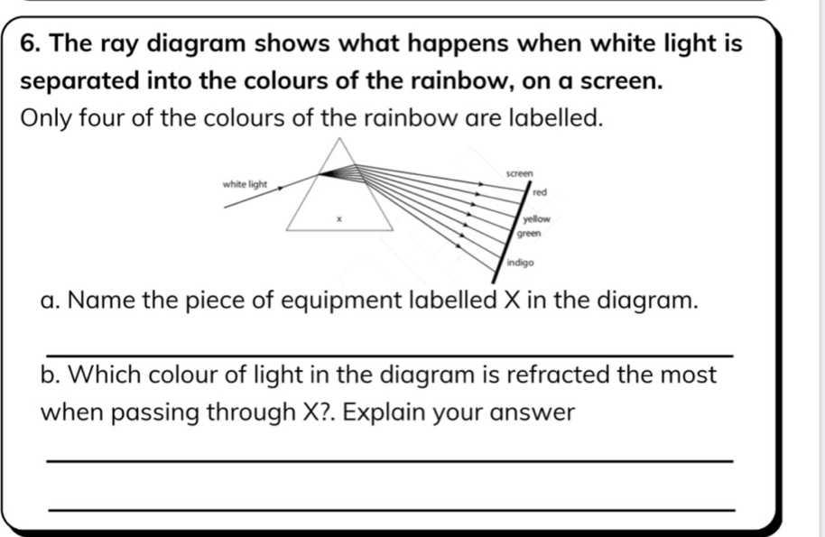 Giải quyết:The ray diagram shows what happens when white light is ...