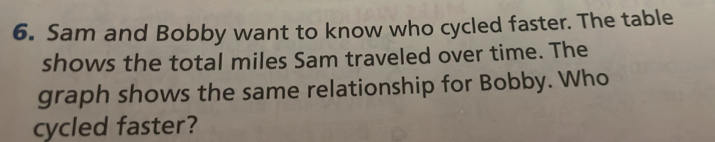 Sam and Bobby want to know who cycled faster. The table 
shows the total miles Sam traveled over time. The 
graph shows the same relationship for Bobby. Who 
cycled faster?