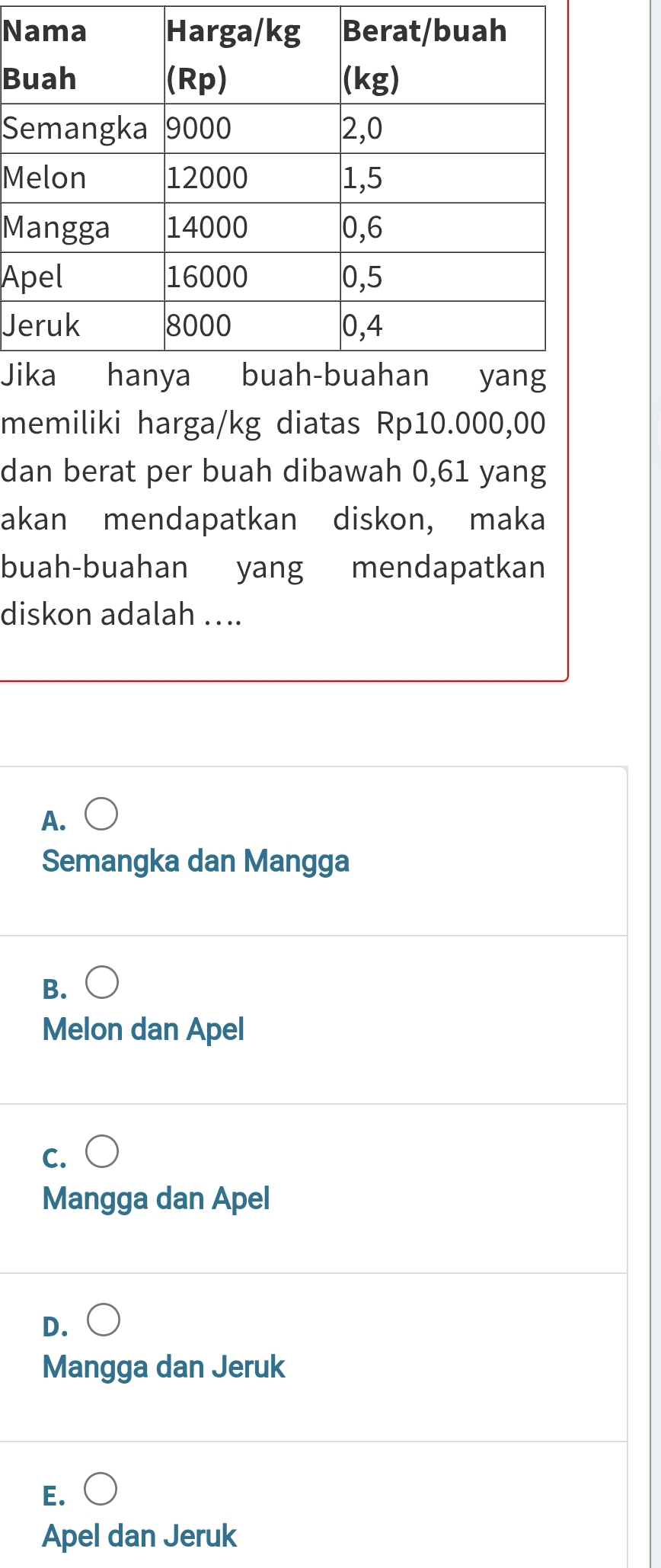 M
M
A
J
Ji
memiliki harga/kg diatas Rp10.000,00
dan berat per buah dibawah 0,61 yang
akan mendapatkan diskon, maka
buah-buahan yang mendapatkan
diskon adalah ....
A.
Semangka dan Mangga
B.
Melon dan Apel
C.
Mangga dan Apel
D.
Mangga dan Jeruk
E. (
Apel dan Jeruk