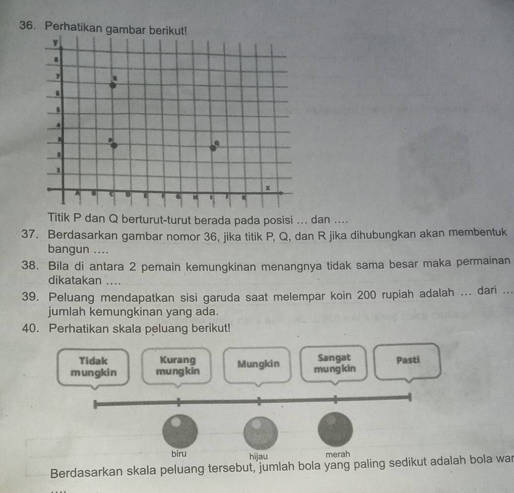 Perhatikan gambar berikut!
Titik P dan Q berturut-turut berada pada posisi ... dan ....
37. Berdasarkan gambar nomor 36, jika titik P, Q, dan R jika dihubungkan akan membentuk
bangun ....
38. Bila di antara 2 pemain kemungkinan menangnya tidak sama besar maka permainan
dikatakan ....
39. Peluang mendapatkan sisi garuda saat melempar koin 200 rupiah adalah ... dari .
jumlah kemungkinan yang ada.
40. Perhatikan skala peluang berikut!
Tidak Kurang Sangat Pasti
mungkin mu ng kin Mungkin mungkin
biru hijau
merah
Berdasarkan skala peluang tersebut, jumlah bola yang paling sedikut adalah bola war