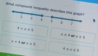 What compound inequa
4
x≤ 4 or x≥ 5
x<4</tex> or x≥ 5 4≤ x≤ 5