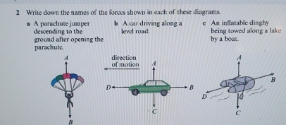 Write down the names of the forces shown in each of these diagrams.
a A parachute jumper b A car driving along a c An inflatable dinghy
descending to the level road. by a boat. being towed along a lake
ground after opening the
parachutc.
B