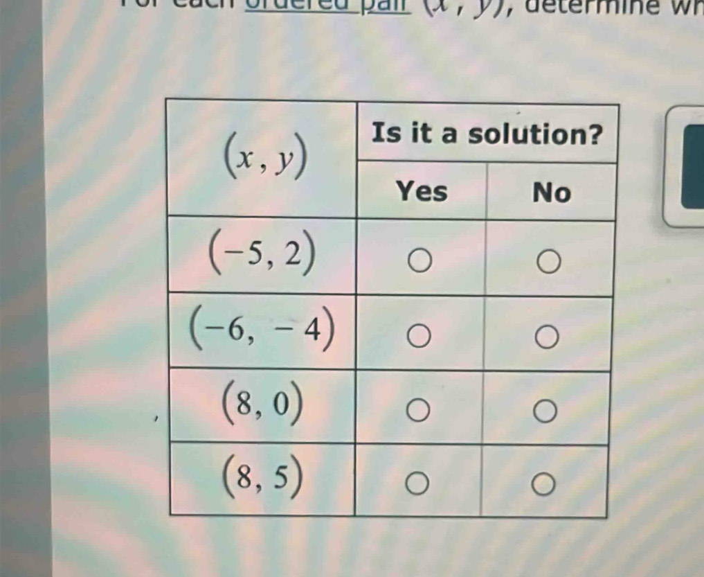 (x,y) , determine wr