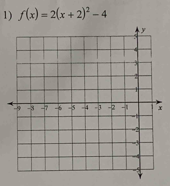 f(x)=2(x+2)^2-4