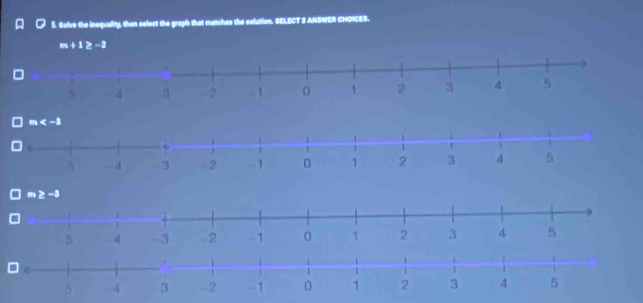 Golve the inequality, then select the graph that matches the solution. SELECT 2 ANSWER CHOICES.