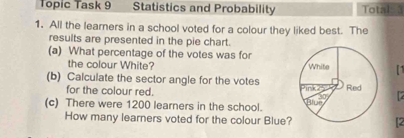 Topic Task 9 Statistics and Probability Total 3 
1. All the learners in a school voted for a colour they liked best. The 
results are presented in the pie chart. 
(a) What percentage of the votes was for 
the colour White? 
11 
(b) Calculate the sector angle for the votes 
for the colour red. 
12 
(c) There were 1200 learners in the school. 
How many learners voted for the colour Blue?[2