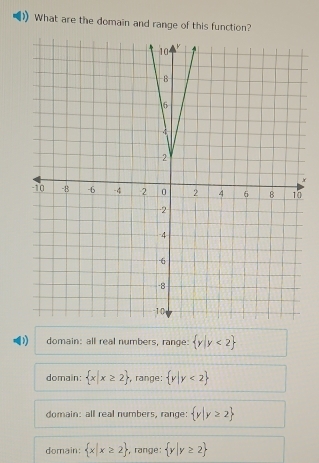 What are the domain and range of this function?
x
D domain: all real numbers, range:  y|y<2
domain:  x|x≥ 2 , range:  y|y<2
domain: all real numbers, range:  y|y≥ 2
domain:  x|x≥ 2 , range:  y|y≥ 2