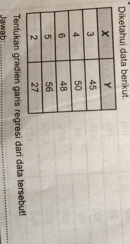 Diketahui data berikut. 
Tentukan gradien garis regresi dari data tersebut! 
Jawab: 
_