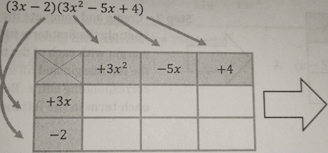 (3x-2)(3x^2-5x+4)