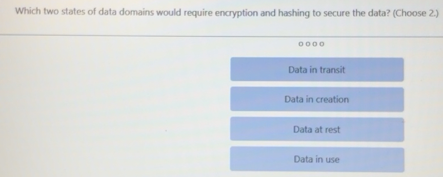 Gelöst:Which two states of data domains would require encryption and ...