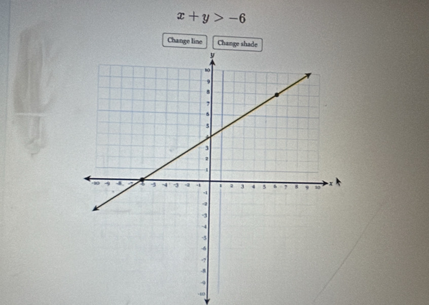 x+y>-6
Change line Change shade
-10