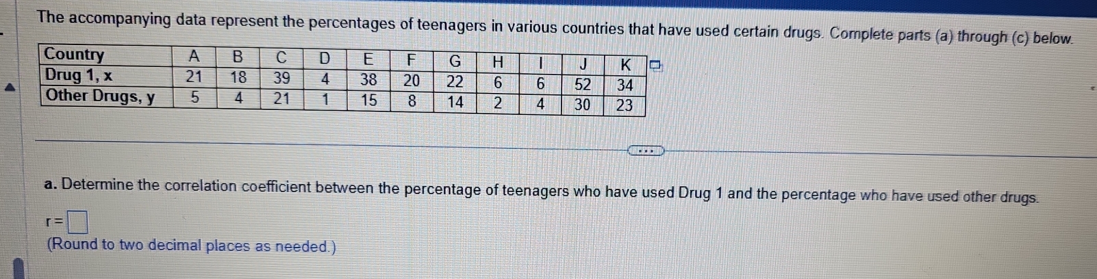 The accompanying data represent the percentages of teenagers in various countries that have used certain drugs. Complete parts (a) through (c) below. 
a. Determine the correlation coefficient between the percentage of teenagers who have used Drug 1 and the percentage who have used other drugs.
r=□
(Round to two decimal places as needed.)