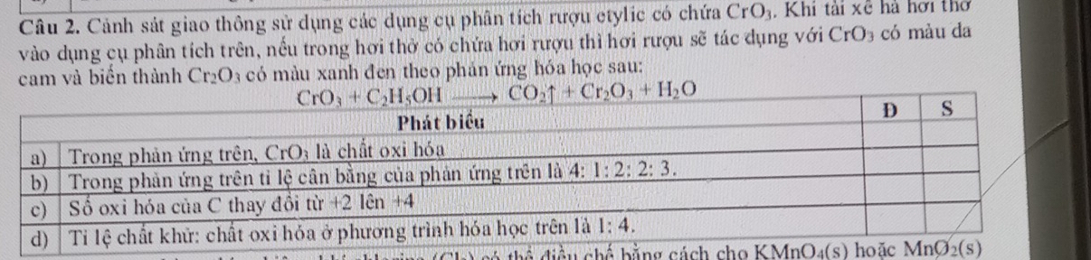 Cảnh sát giao thông sử dụng các dụng cụ phân tích rượu etylic có chứa CrO_3 Khi tài xã hà hơi thờ
vào dụng cụ phân tích trên, nếu trong hơi thờ có chứa hơi rượu thì hơi rượu sẽ tác dụng với CrO_3 có màu da
cam và biến thành Cr_2O_3 có màu xanh đen theo phản ứng hóa học sau:
B ể   điều cằng