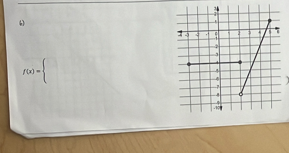 6
f(x)=beginarrayl endarray.