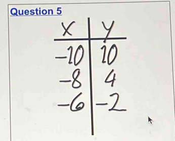 Question 5