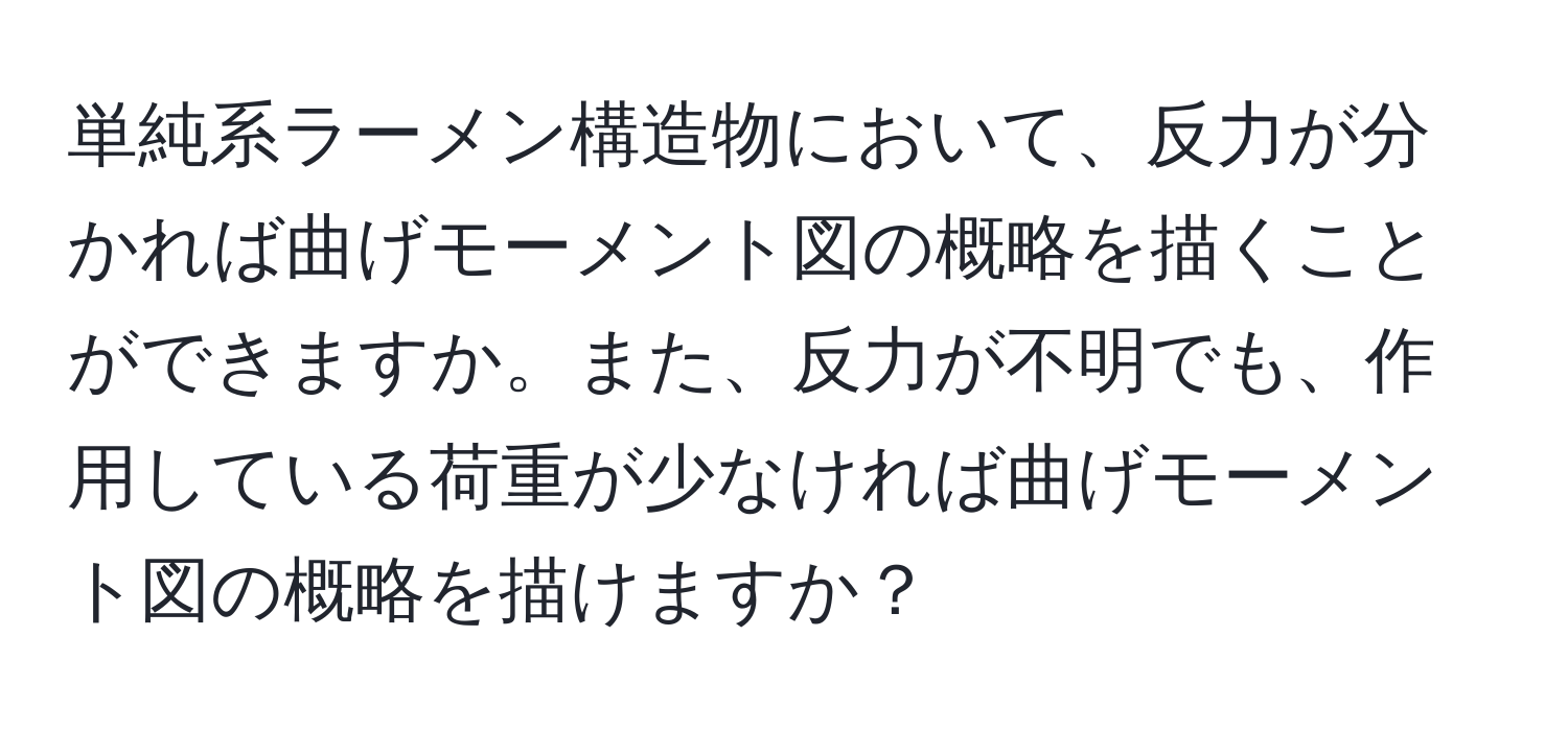 単純系ラーメン構造物において、反力が分かれば曲げモーメント図の概略を描くことができますか。また、反力が不明でも、作用している荷重が少なければ曲げモーメント図の概略を描けますか？