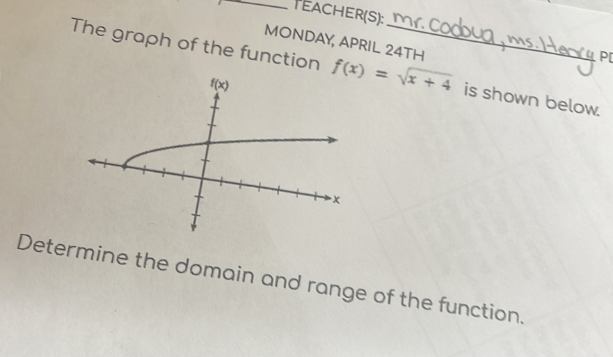 TEACHER(S):
The graph of the function MONDAY, APRIL 24TH
P[
f(x)=sqrt(x+4) is shown below.
Determine the domain and range of the function.