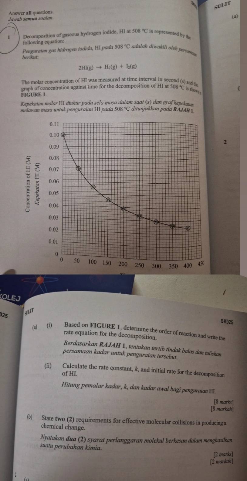 SULIT
Answer all questions.
Jawab semua soalan.
(a)
1 Decomposition of gaseous hydrogen iodide, HI at 508°C is represented by the
following equation:
Penguraian gas hidrogen iodida, HI pada 508°C adalah diwakili oleh persaman
berikut:
2HI(g)to H_2(g)+I_2(g)
The molar concentration of HI was measured at time interval in second (s) and the
(
graph of concentration against time for the decomposition of HI 508°C is show a
FIGURE 1.
Kepekatan molar HI diukur pada sela masa dalam saat (s) dan grafkepekatan
melawan masa untuk penguraian HI pada 508°C ditunjukkan pada RAJAH 1.
2
OLEJ
D25
sum
SK025
(a) (i) Based on FIGURE 1, determine the order of reaction and write the
rate equation for the decomposition.
Berdasarkan RAJAH 1, tentukan tertib tindak balas dan tuliskan
persamaan kadar untuk penguraian tersebut.
(ii) Calculate the rate constant, k, and initial rate for the decomposition
of HI.
Hitung pemalar kadar, k, dan kadar awal bagi penguraian HI.
[8 marks]
[8 markah]
(b) State two (2) requirements for effective molecular collisions in producing a
chemical change.
Nyatakan dua (2) syarat perlanggaran molekul berkesan dalam menghasilkan
suatu perubahan kimia.
[2 marks]
[2 markah]