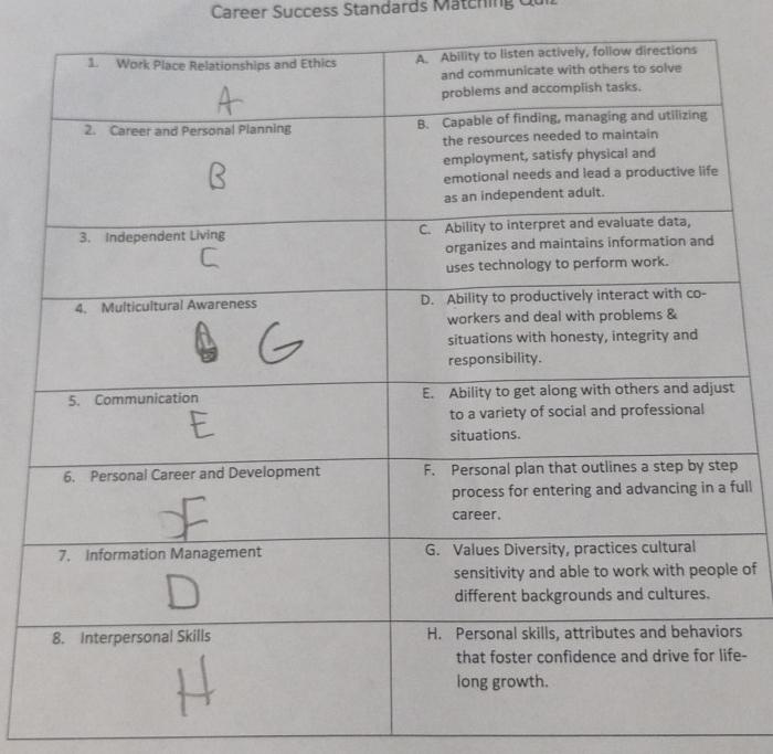 Career Success Standards Matching Qui 
full 
e of 
s 
e-