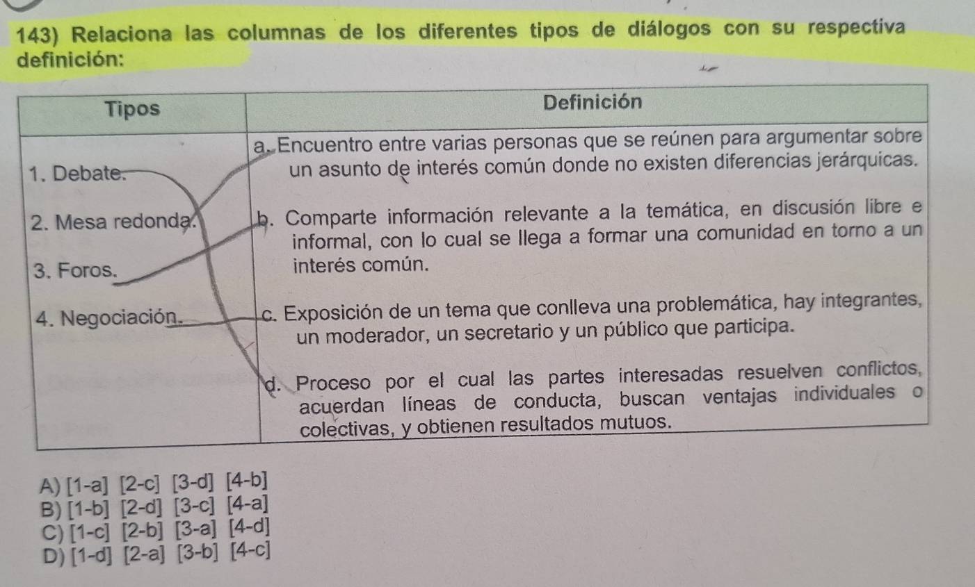 Relaciona las columnas de los diferentes tipos de diálogos con su respectiva
definición:
A) [1-a][2-c][3-d][4-b]
B) [1-b][2-d][3-c][4-a]
C) [1-c][2-b][3-a][4-d]
D) [1-d][2-a][3-b][4-c]