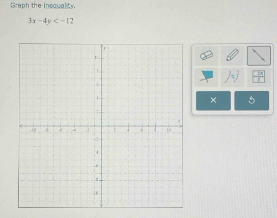 Graph the inequality.
3x-4y
×