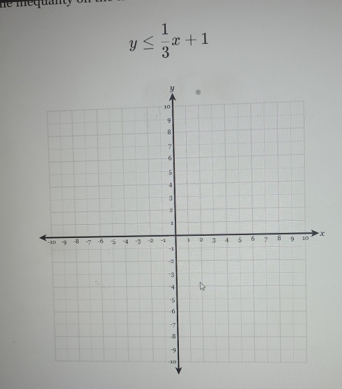 qu n
y≤  1/3 x+1