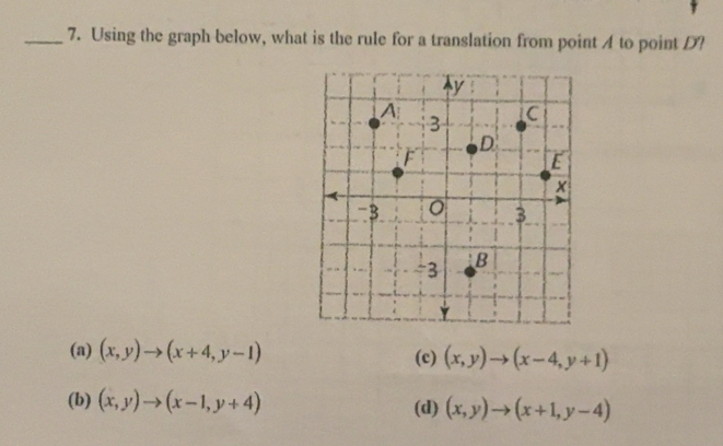 Solved: Using the graph below, what is the rule for a translation from ...